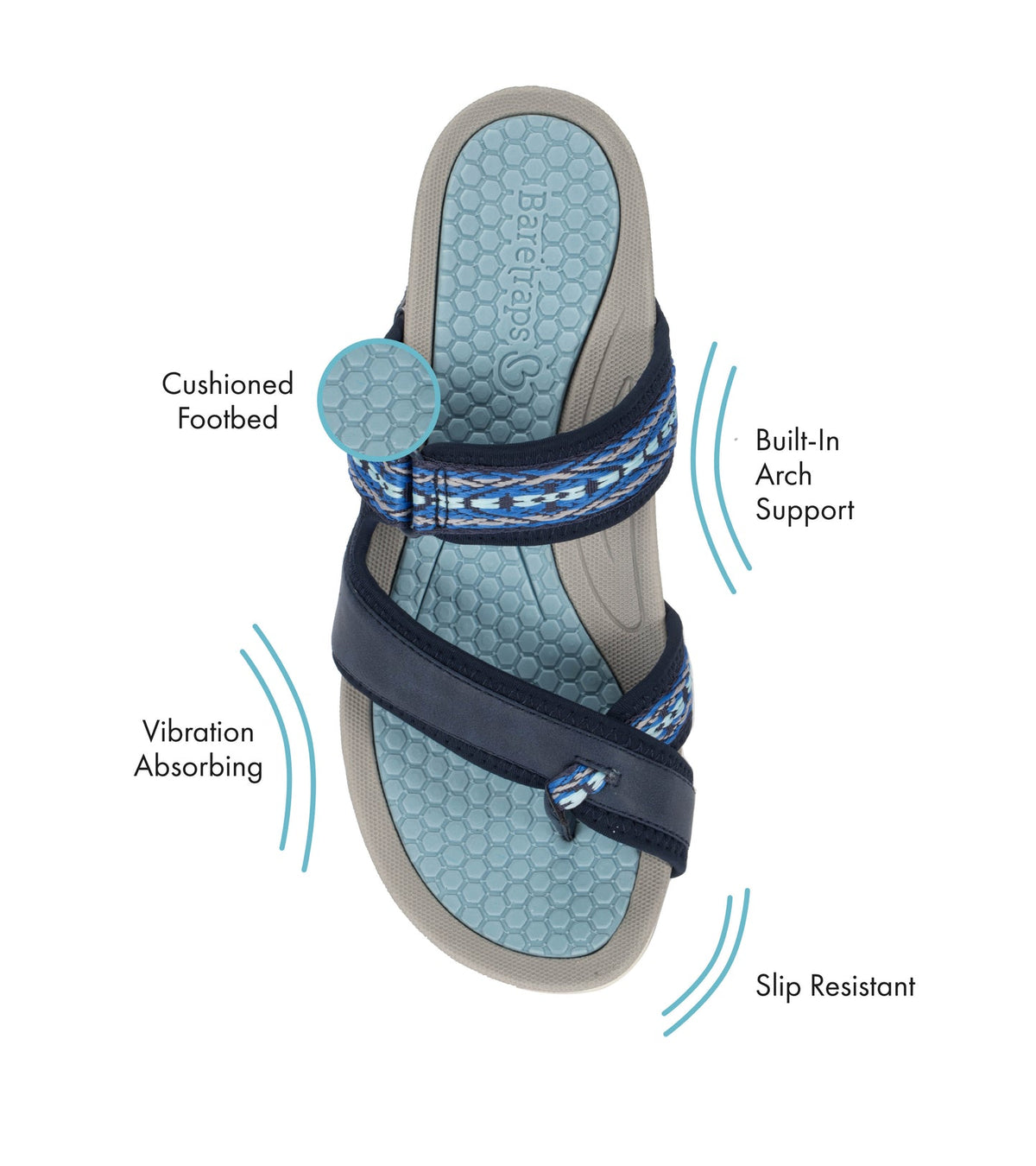 Deserae Slide Sandal | Baretraps