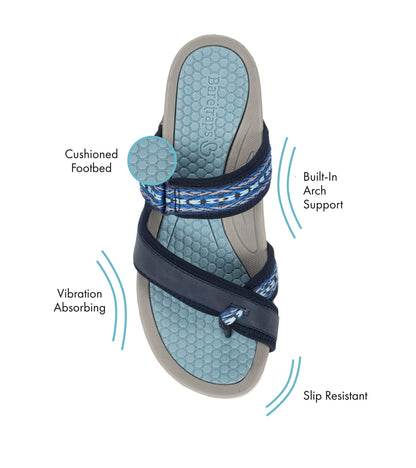 Deserae Slide Sandal | Baretraps