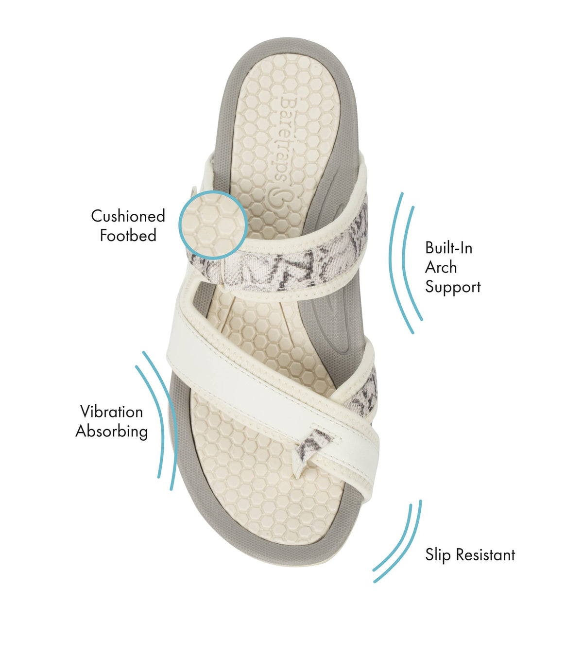 Deserae Slide Sandal | Baretraps