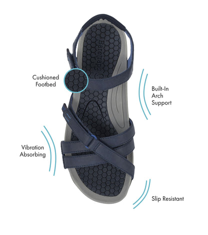 Danny Sandal | Baretraps
