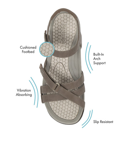 Danny Sandal | Baretraps