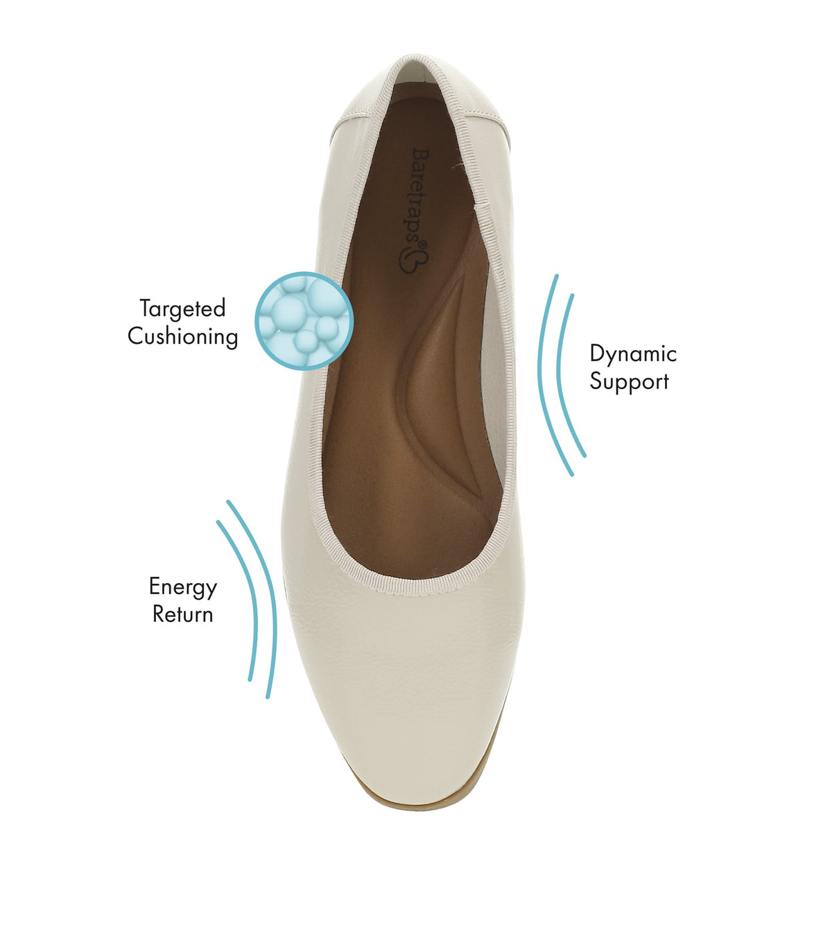 Tania Casual Flat | Baretraps