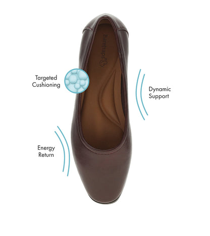 Tania Casual Flat | Baretraps