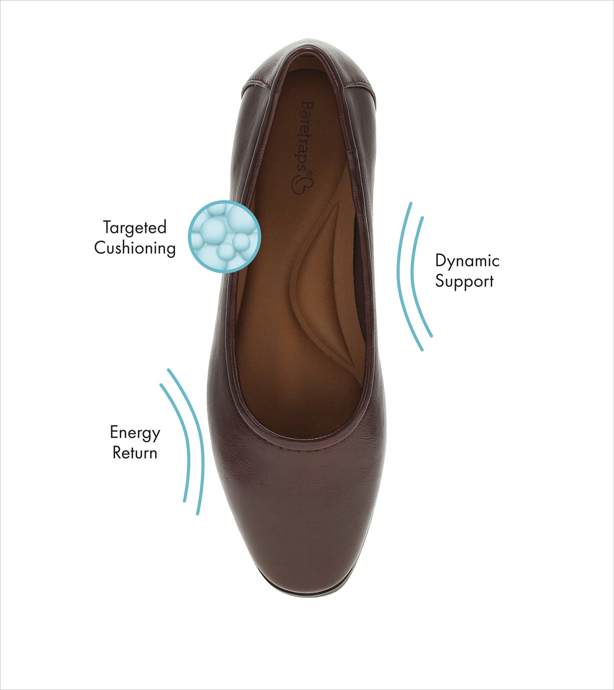 Tania Casual Flat | Baretraps