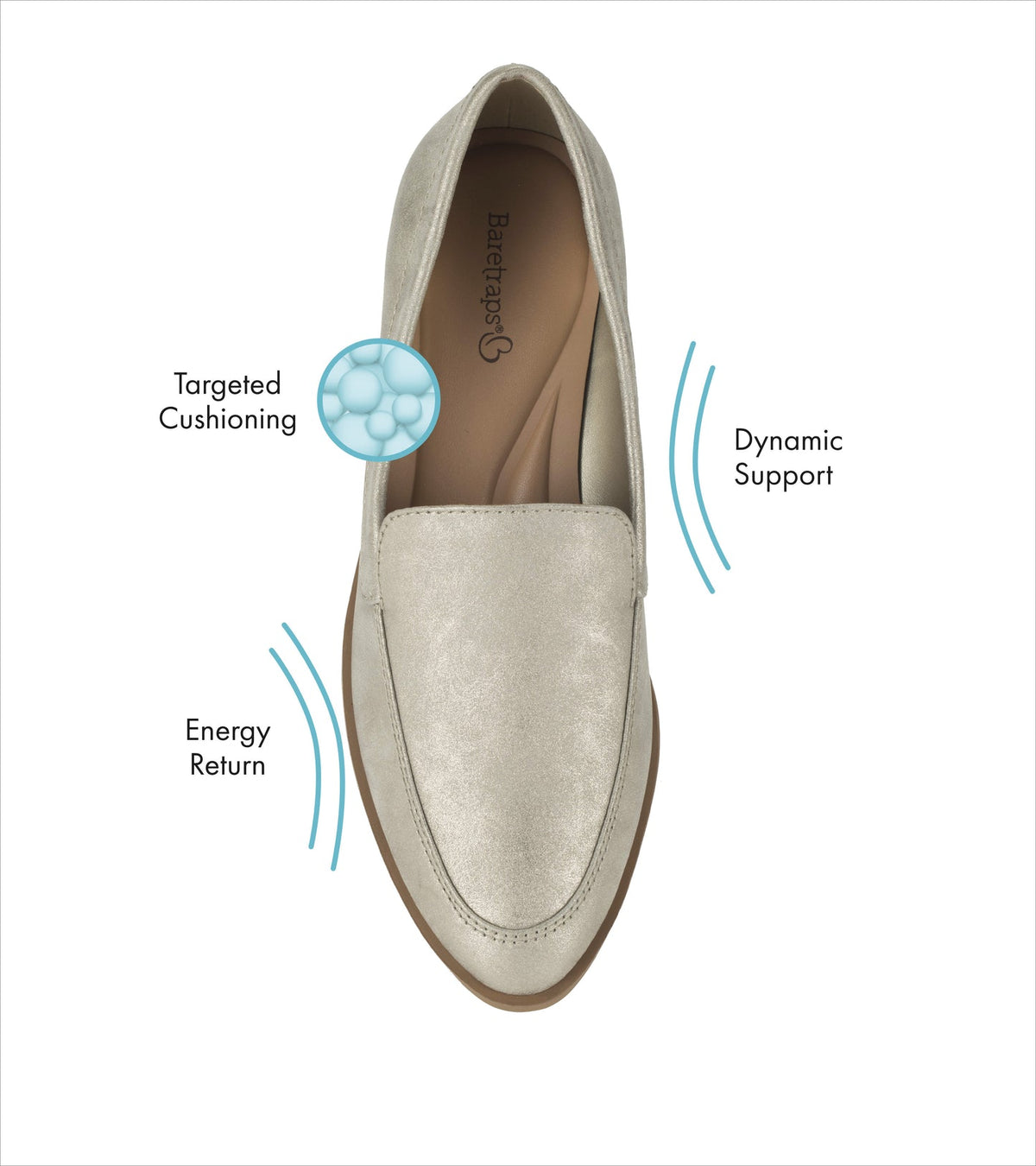 Hydie Loafer | Baretraps