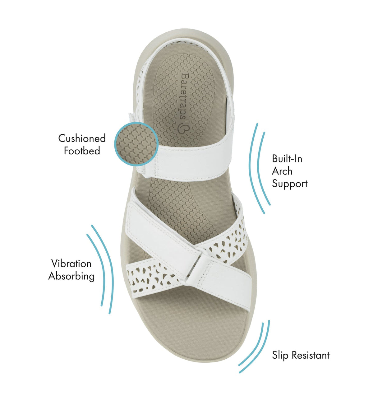 Jubilee Sandal | Baretraps