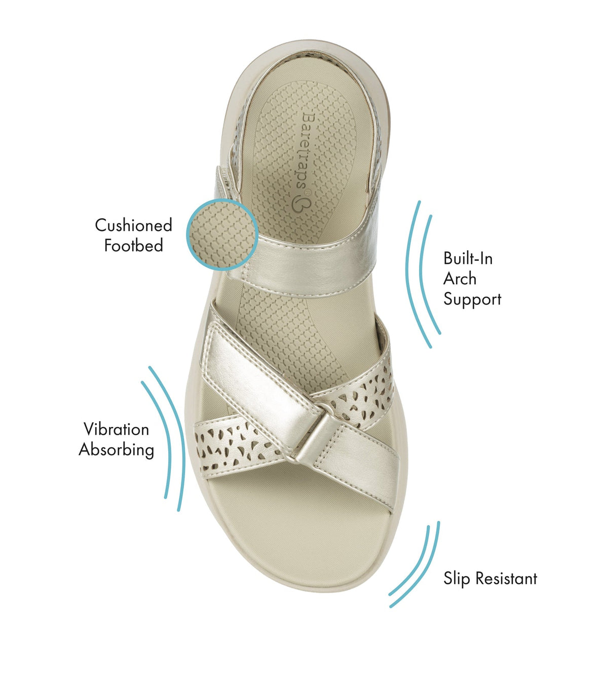 Jubilee Sandal | Baretraps