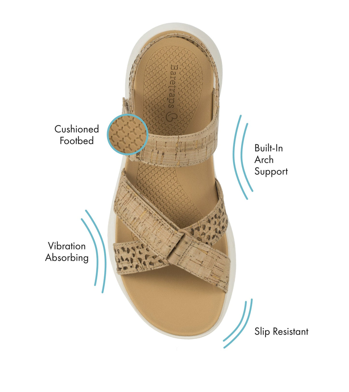 Jubilee Sandal | Baretraps
